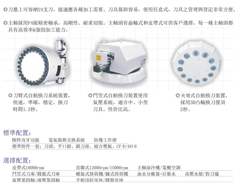 CNC-LM2016-贵阳吕建社区医疗服务有限公司